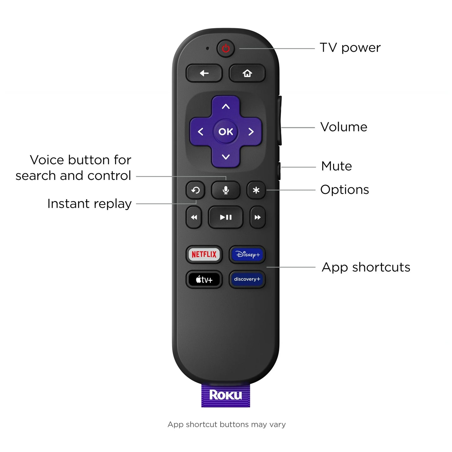 Roku Reproductor Multimedia de Transmisión de Visión 4K HDR Dolby