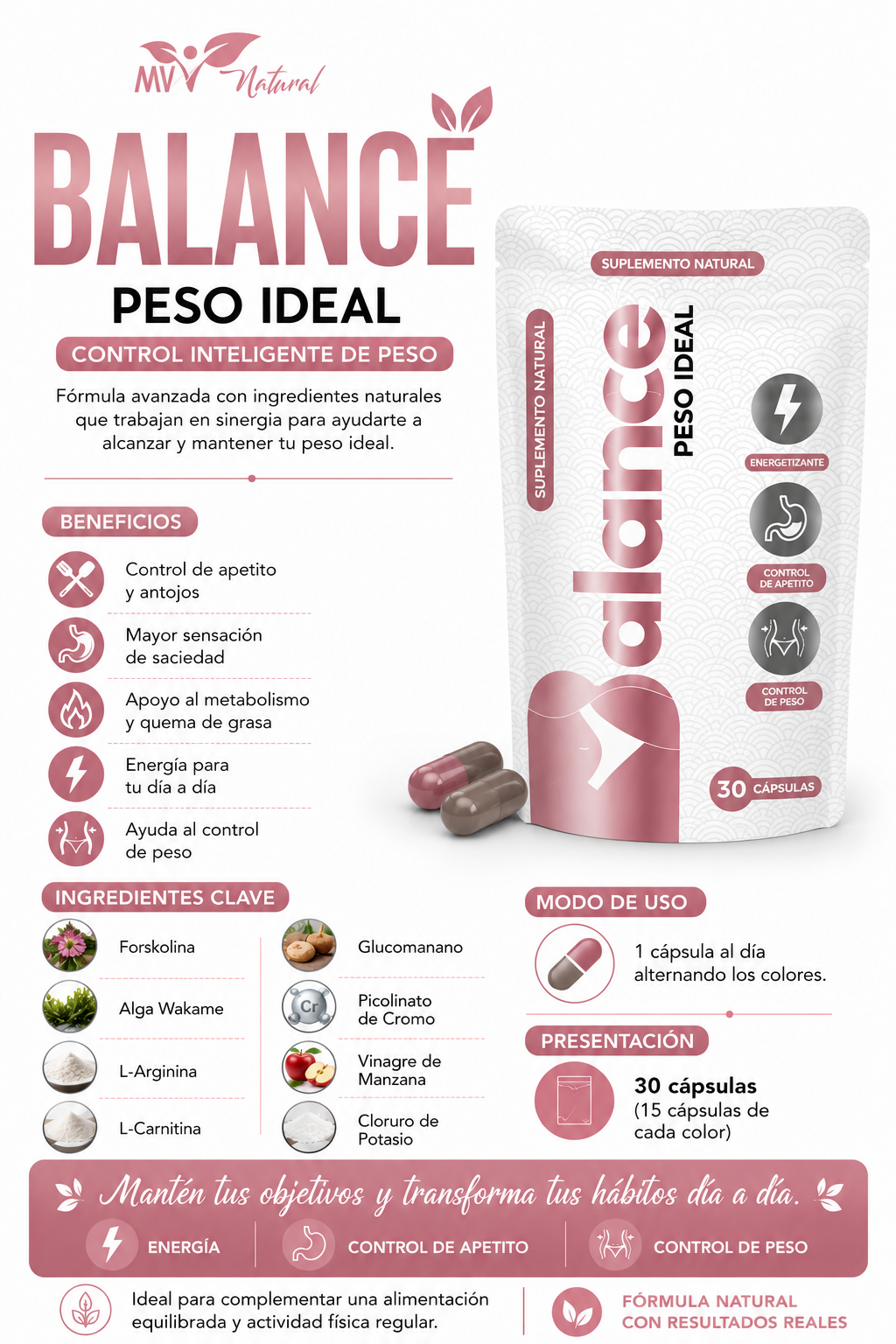 Balance Peso Ideal