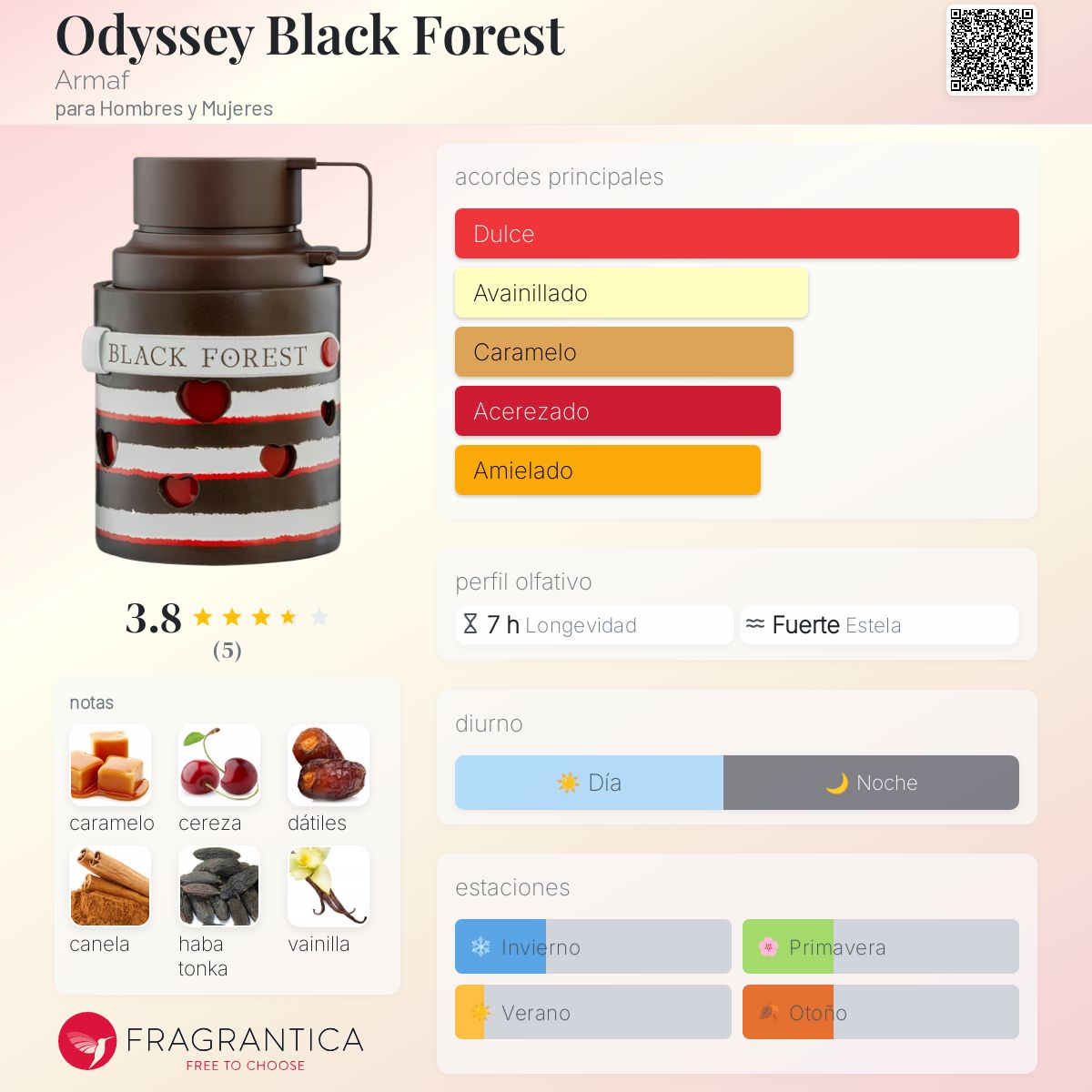 Oddissey Black Forest de Armaf