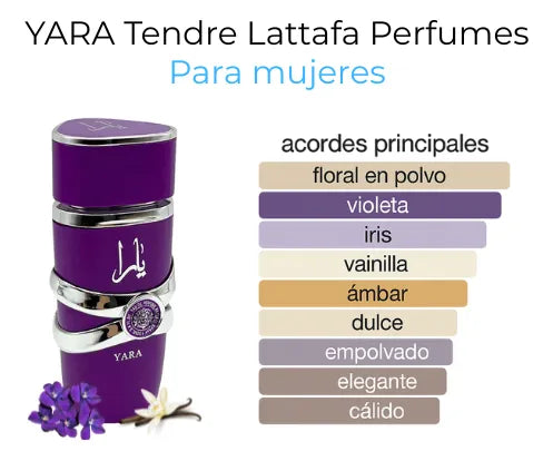 Yara Tendré de Lattafa