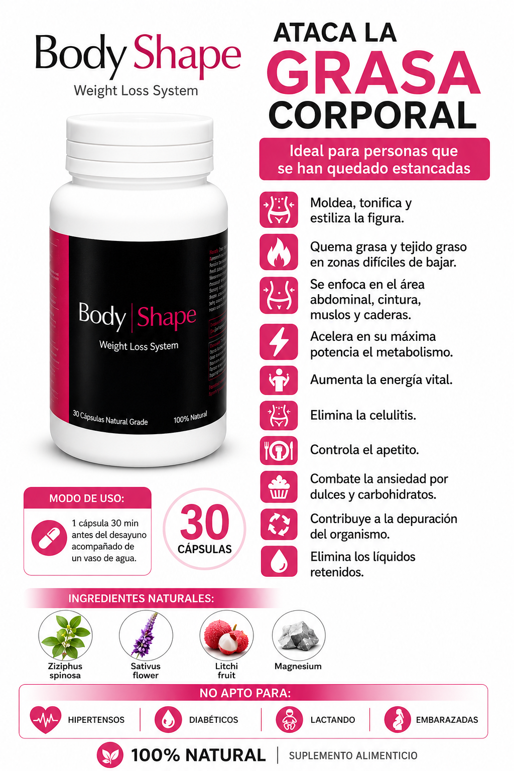 Body Shape