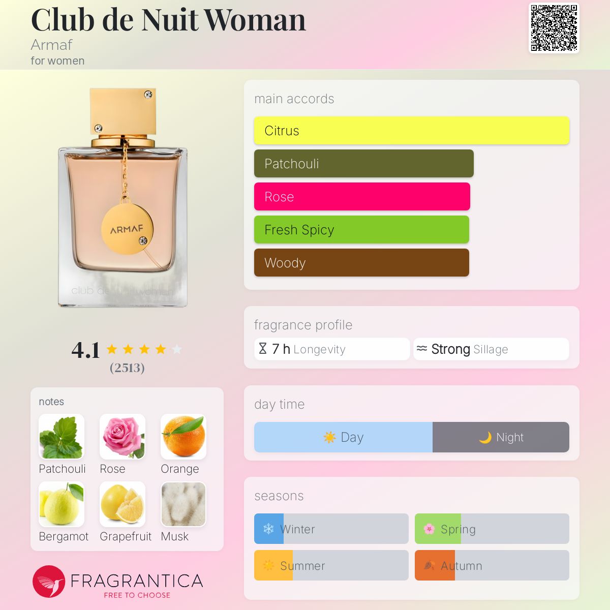 Body Spray Club de Nuit Woman