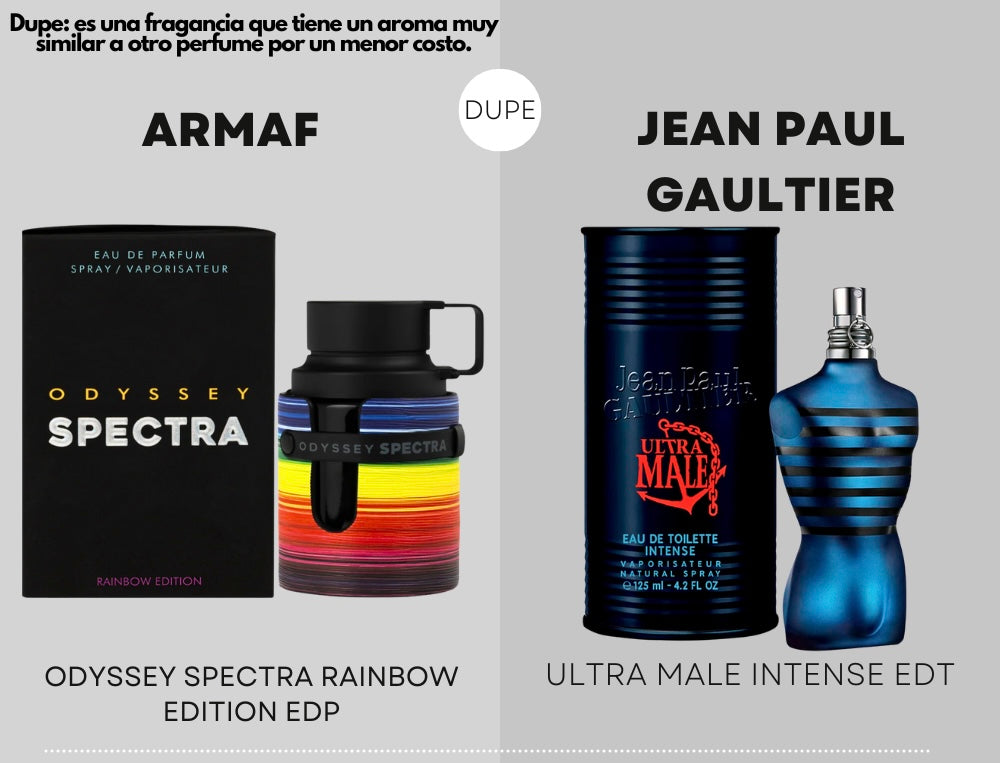ARMAF ODYSSEY SPECTRA U EDP 100ML