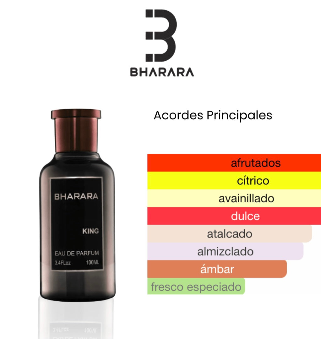 Estuche Set Bharara King