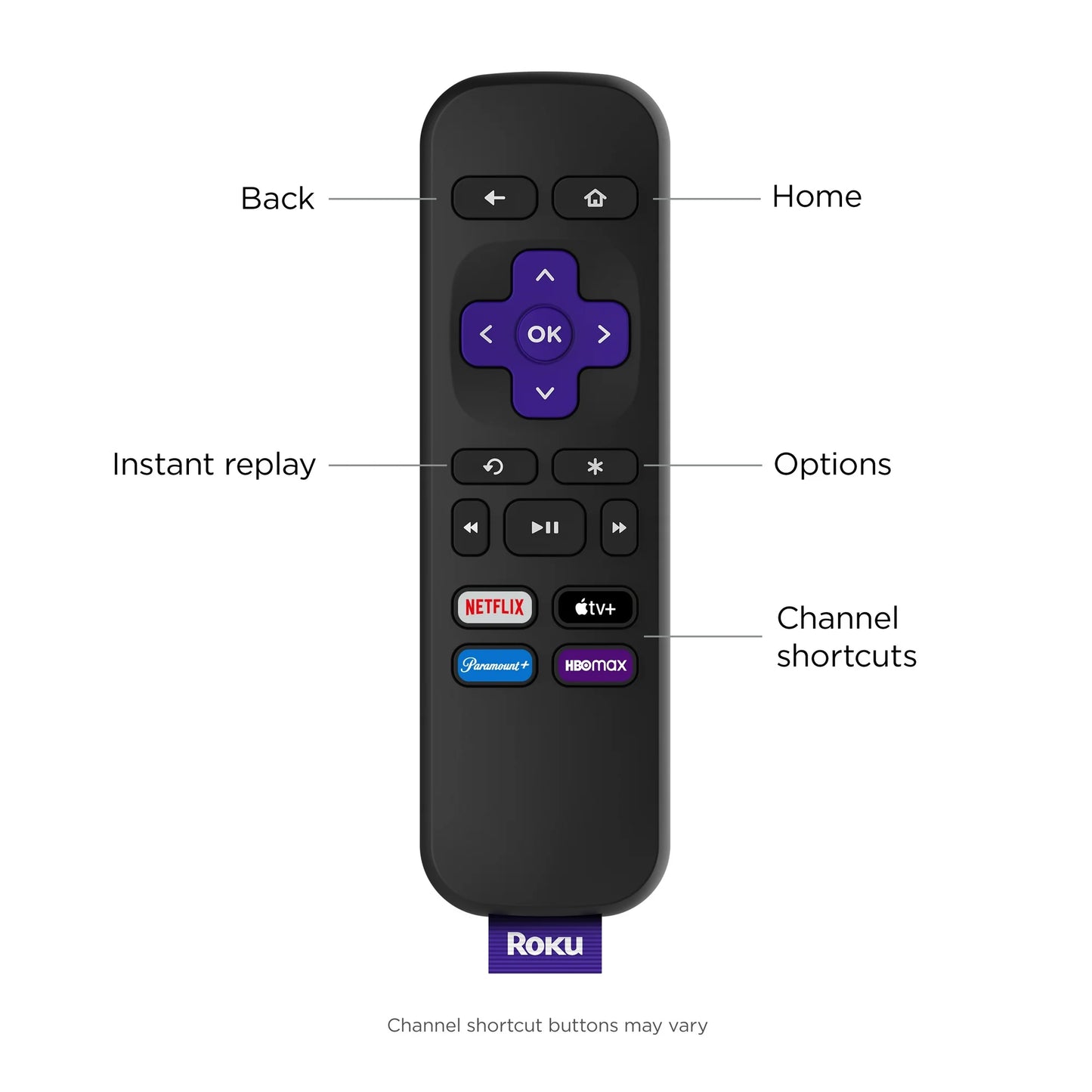 Roku Premiere  Reproductor Multimedia de Transmisión 4K HDR Habilitado para WiFi con Cable HDMI de Alta Velocidad Premium y Control Remoto Estandar
