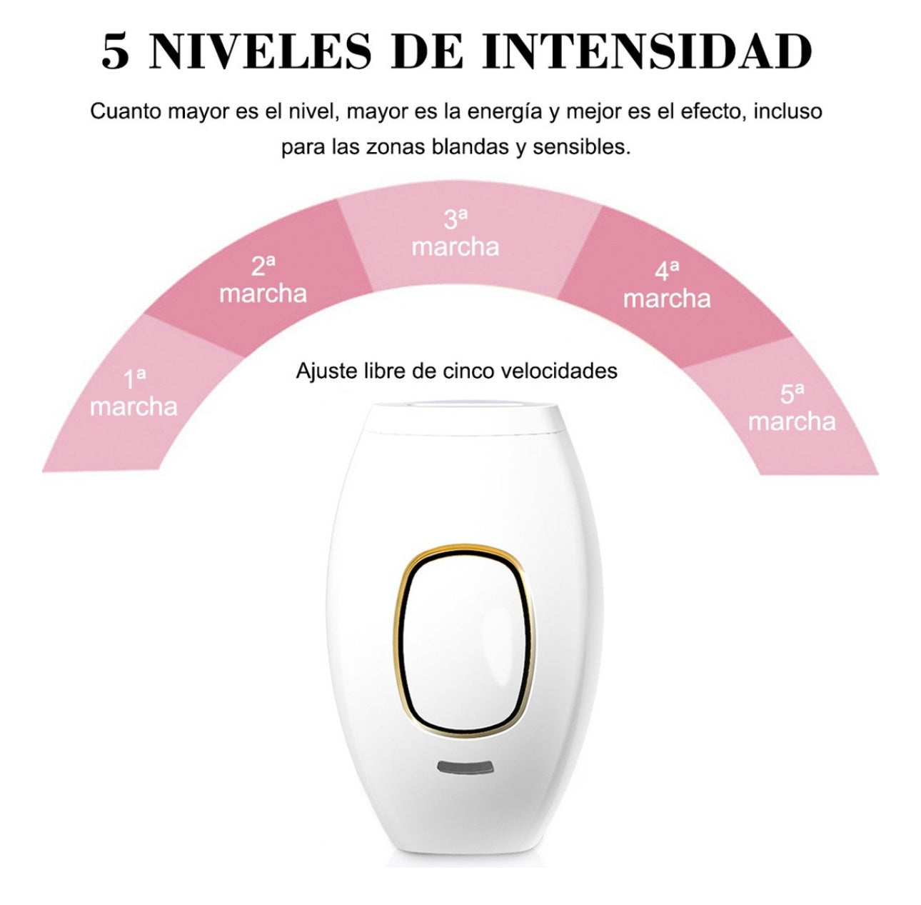 Depiladora láser IPL