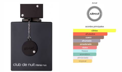 Club de Nuit Intense Man de Armaf