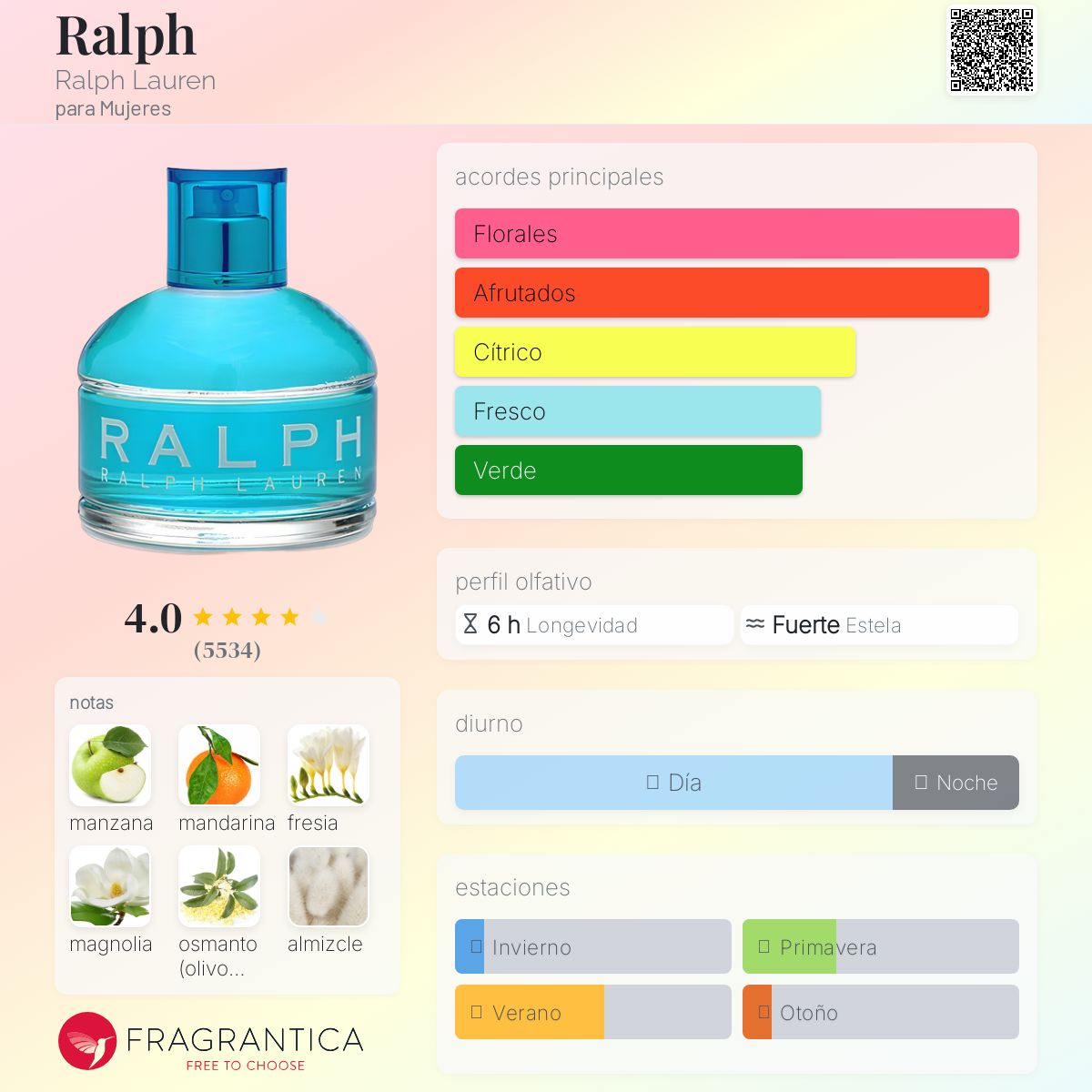 Ralph Lauren para mujeres