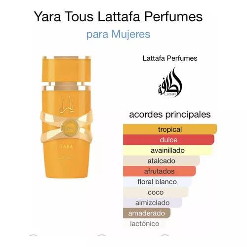 Kit 4 Body Yara Lattafa Yara Candy Moi Tous