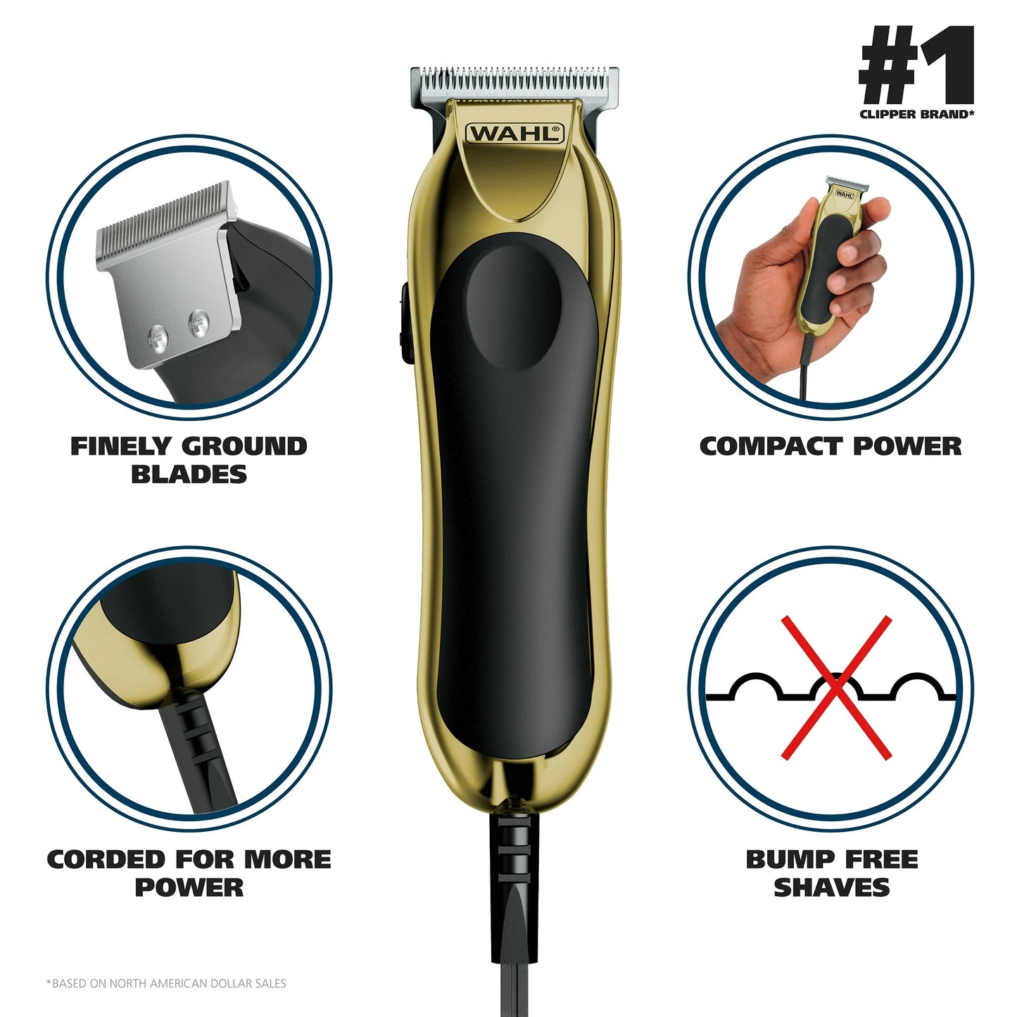 Wahl Cortapelos T-Pro con Cable: Moldea, Detalla, Desvanece, Delinea y Afeita para Hombre