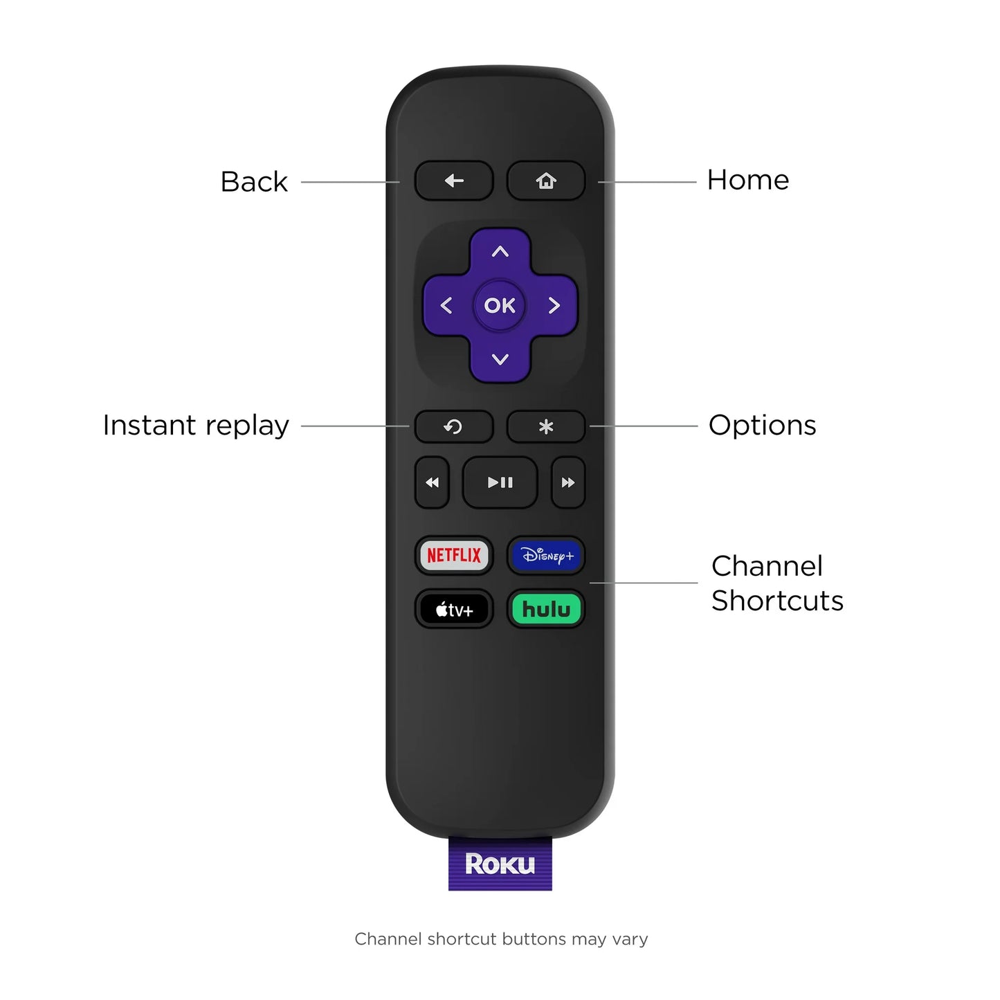 Roku Reproductor Multimedia de Transmisión LE HD con HDMI de Alta Velocidad Cable y Control Remoto Simple