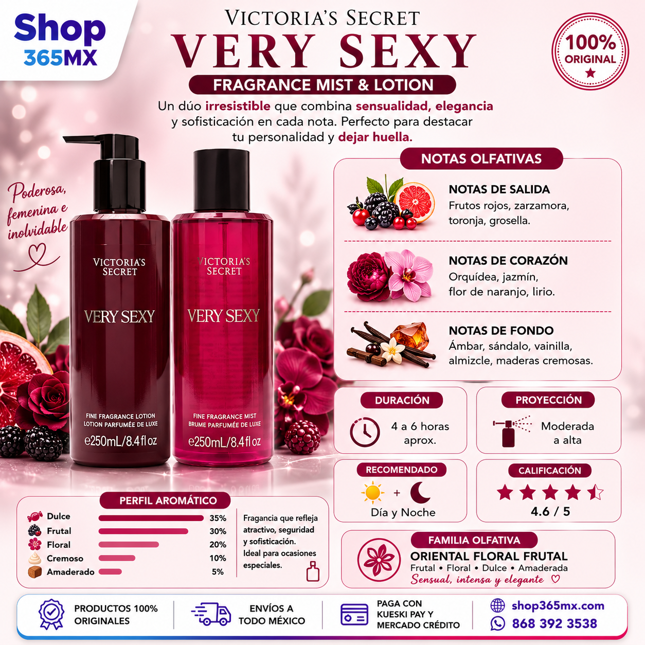 Victorias Secret Very Sexy Fine Fragancia Mist + Body Lotion