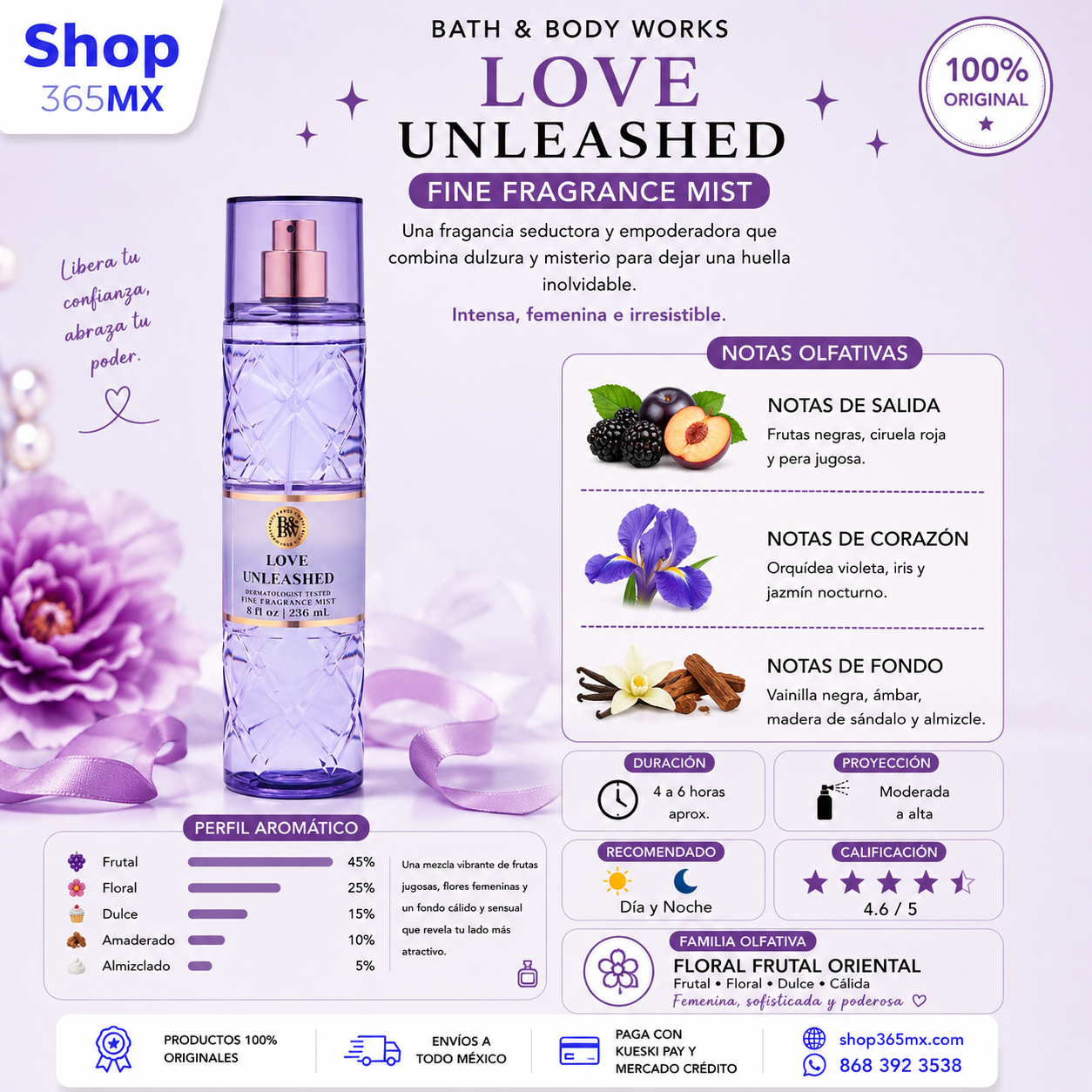 Love Unleashed Fine Fragrance Mist