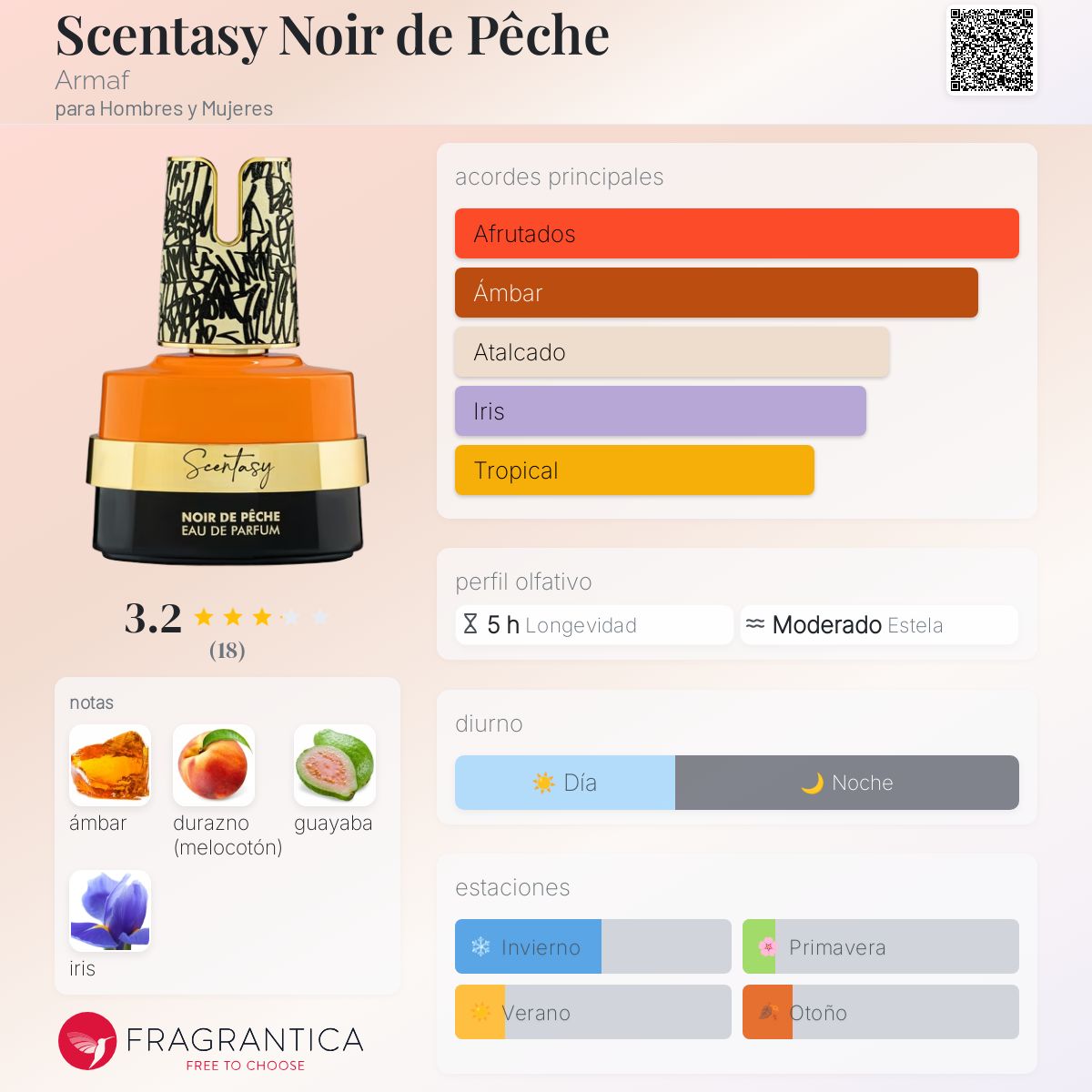 Scentasy Noir de Peche de Armaf