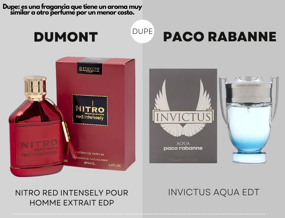 DUMONT PARIS Nitro Red Intensely EDP U 100ML