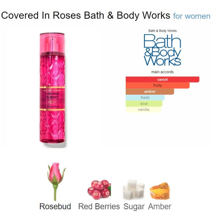 Covered In Roses de Bath & Body Works