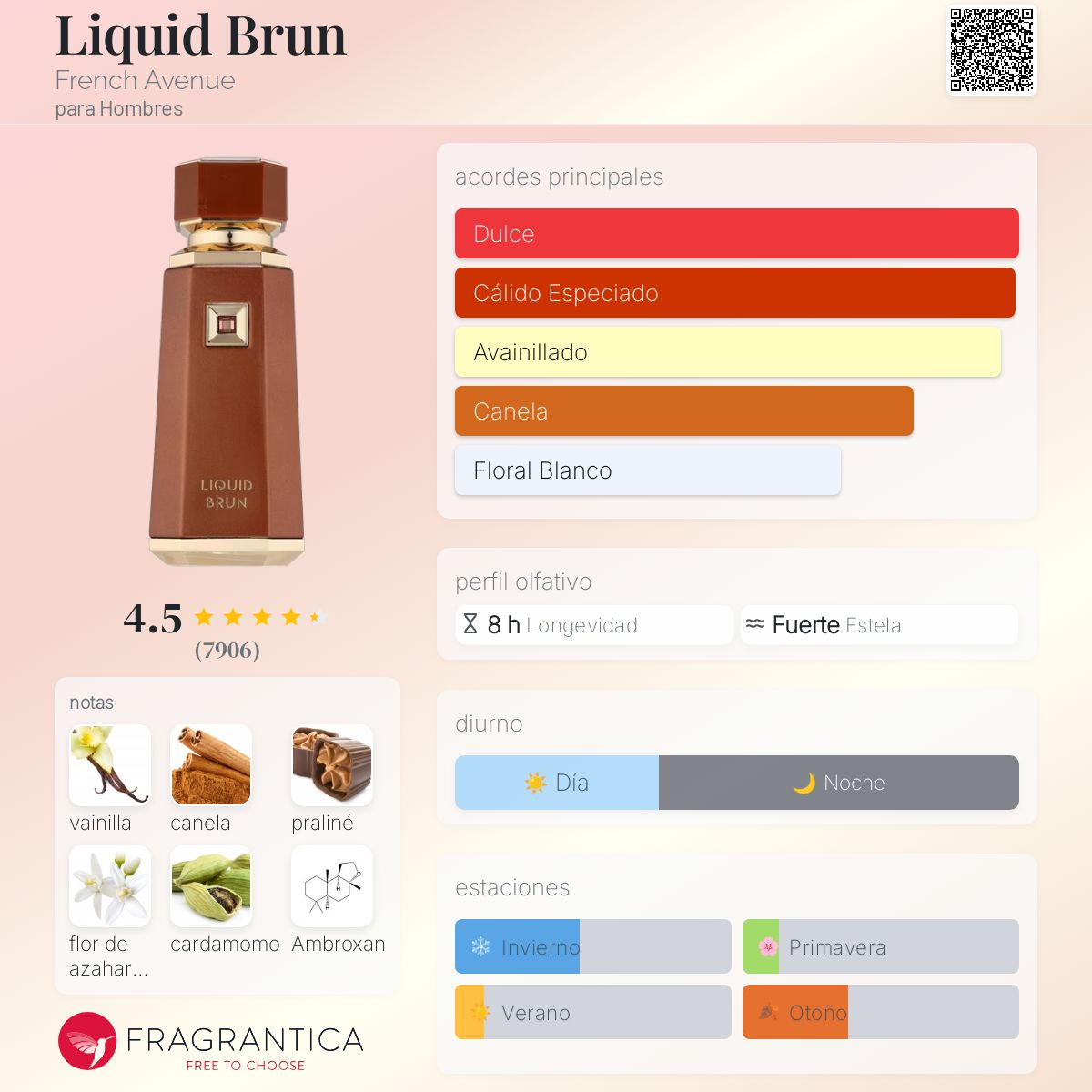 Liquid Brun de French Avenue