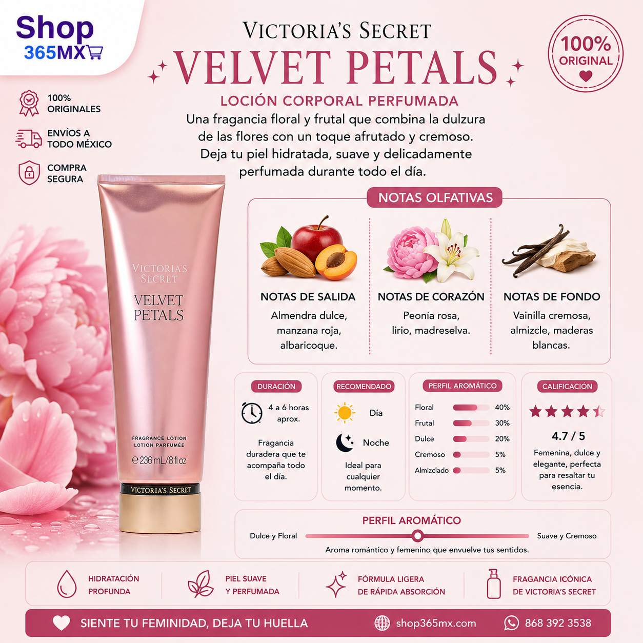 Body Lotion Velvet Petals Victoria’s Secret