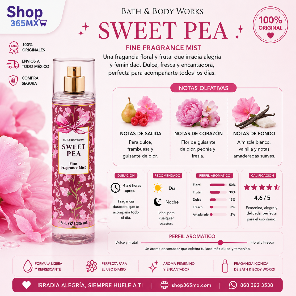 Sweet Pea Fine Fragrance Mist