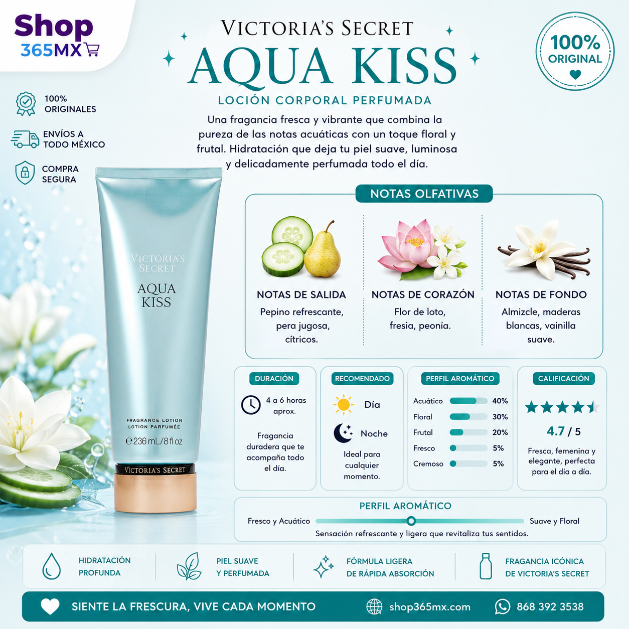 Body Lotion Aqua Kiss Victoria’s Secret