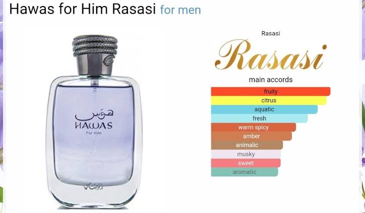 Hawas for Home de Rasasi