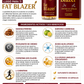 FAT BLAZE