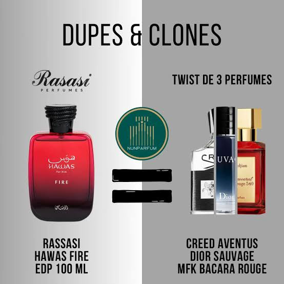 Rasasi Hawas Fire EDP H 100ML