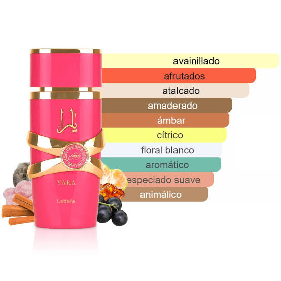 Body Mist Dúo Yara + Yara Candy