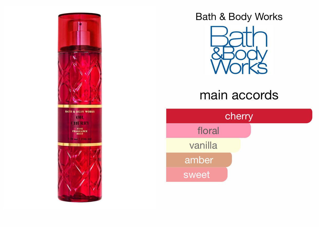 Oh, Cherry by Bath & Body Works