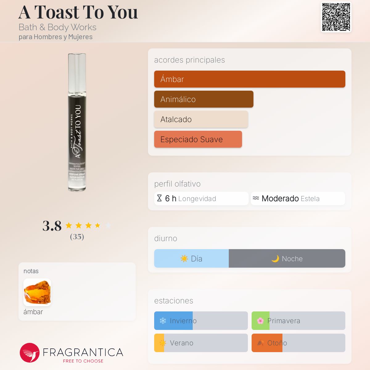 Set A Toast To You de Bath & Body Works