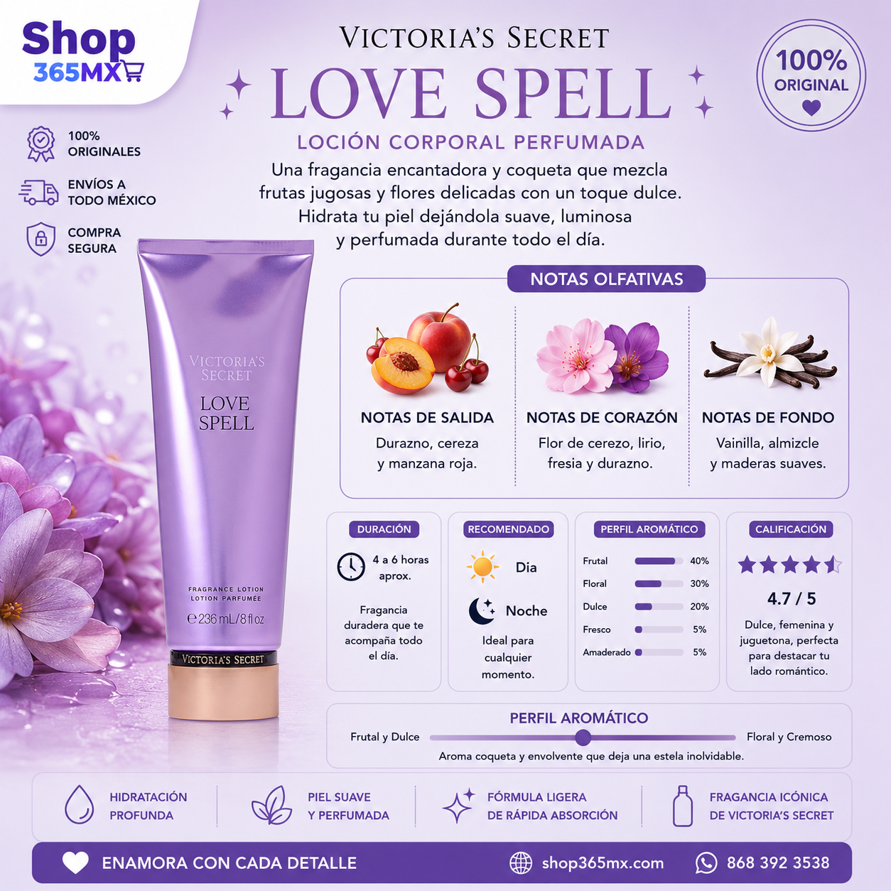 Body Lotion Love S Victoria’s Secret