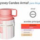 Odyssey Candee de ARMAF