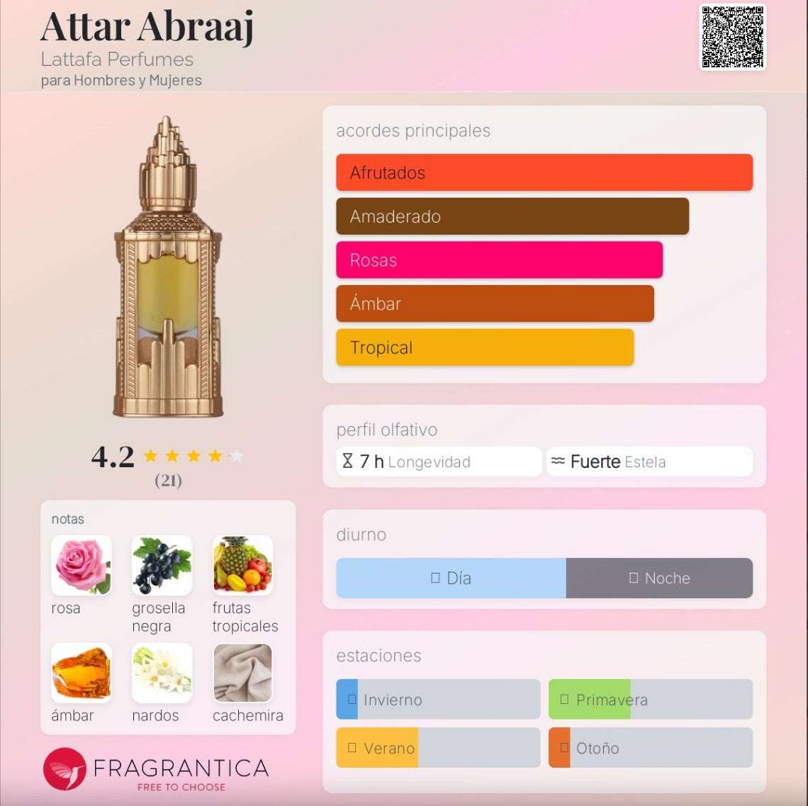 LATTAFA ABRAAJ PURÉ CONCENTRATED OIL U 20ML
