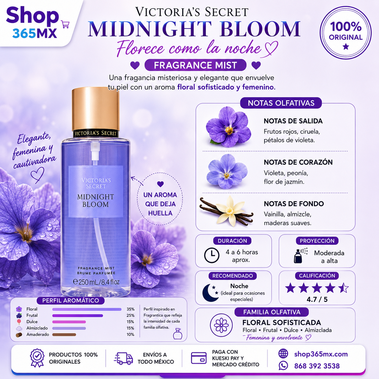 Body Mist Midnight Bloom Victoria’s Secret