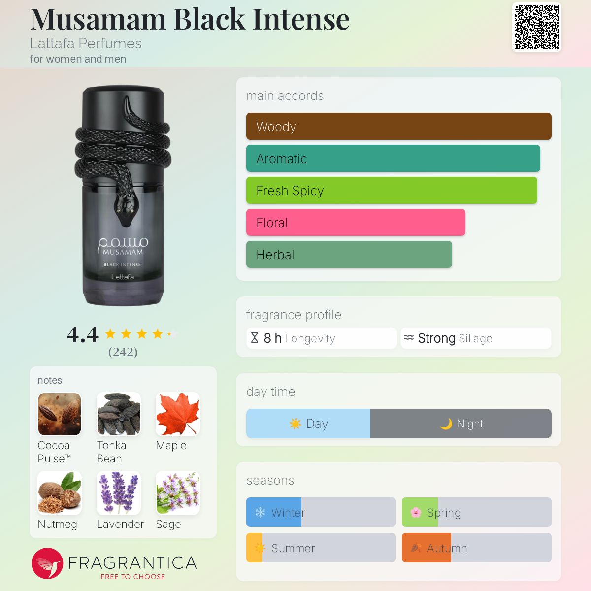 Lattafa Mussamam Black Intense  EDP U 100ML