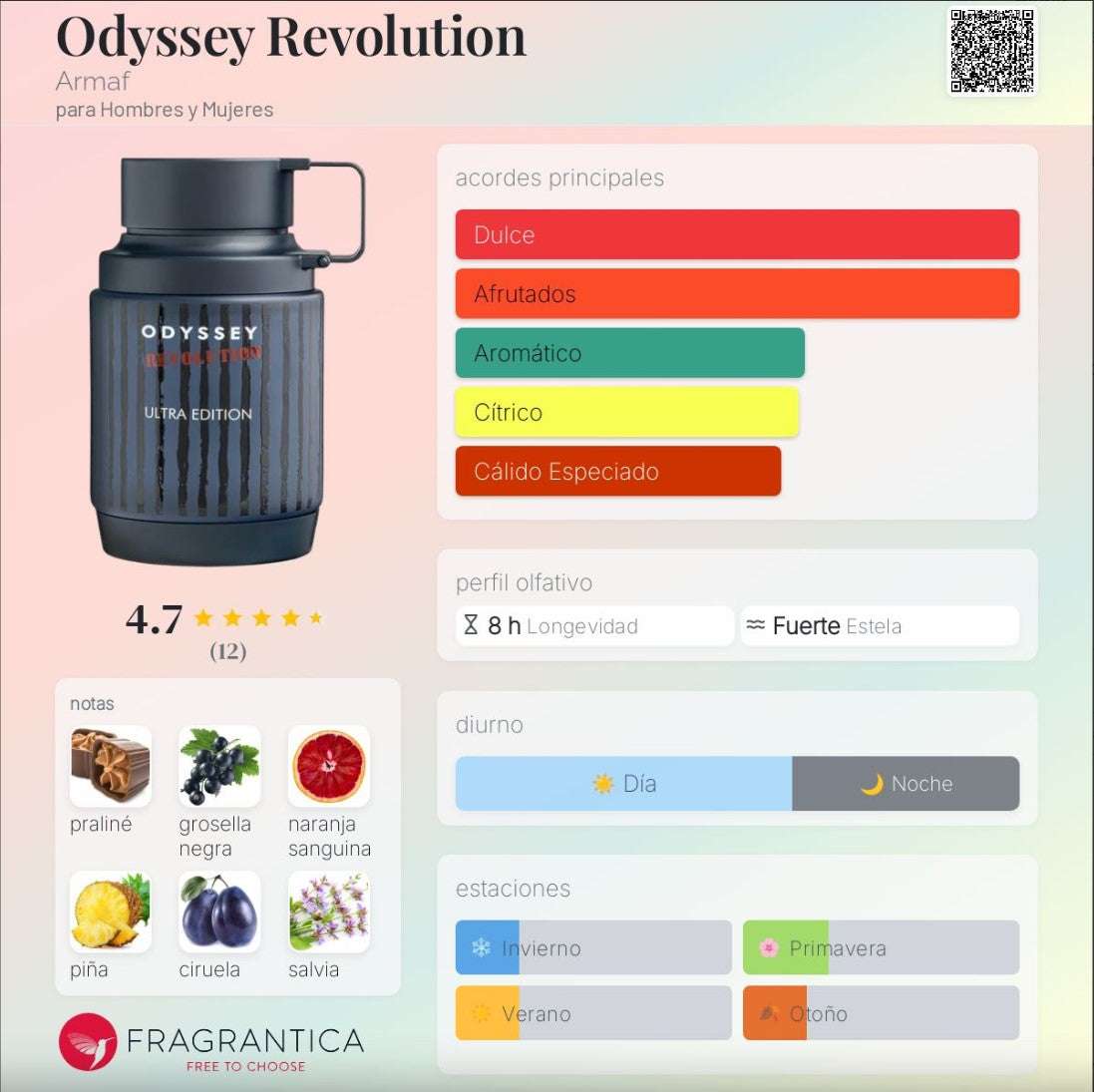 ARMAF ODYSSEY REVOLUTION ULTRA EDITION H EDP 100ML