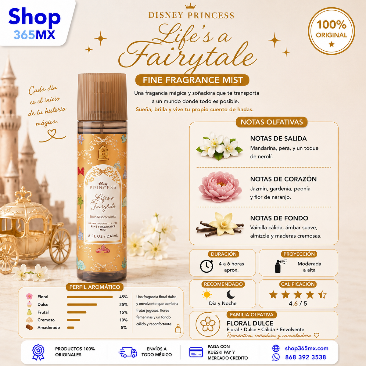 Life's a Fairytale Fine Fragrance Mist