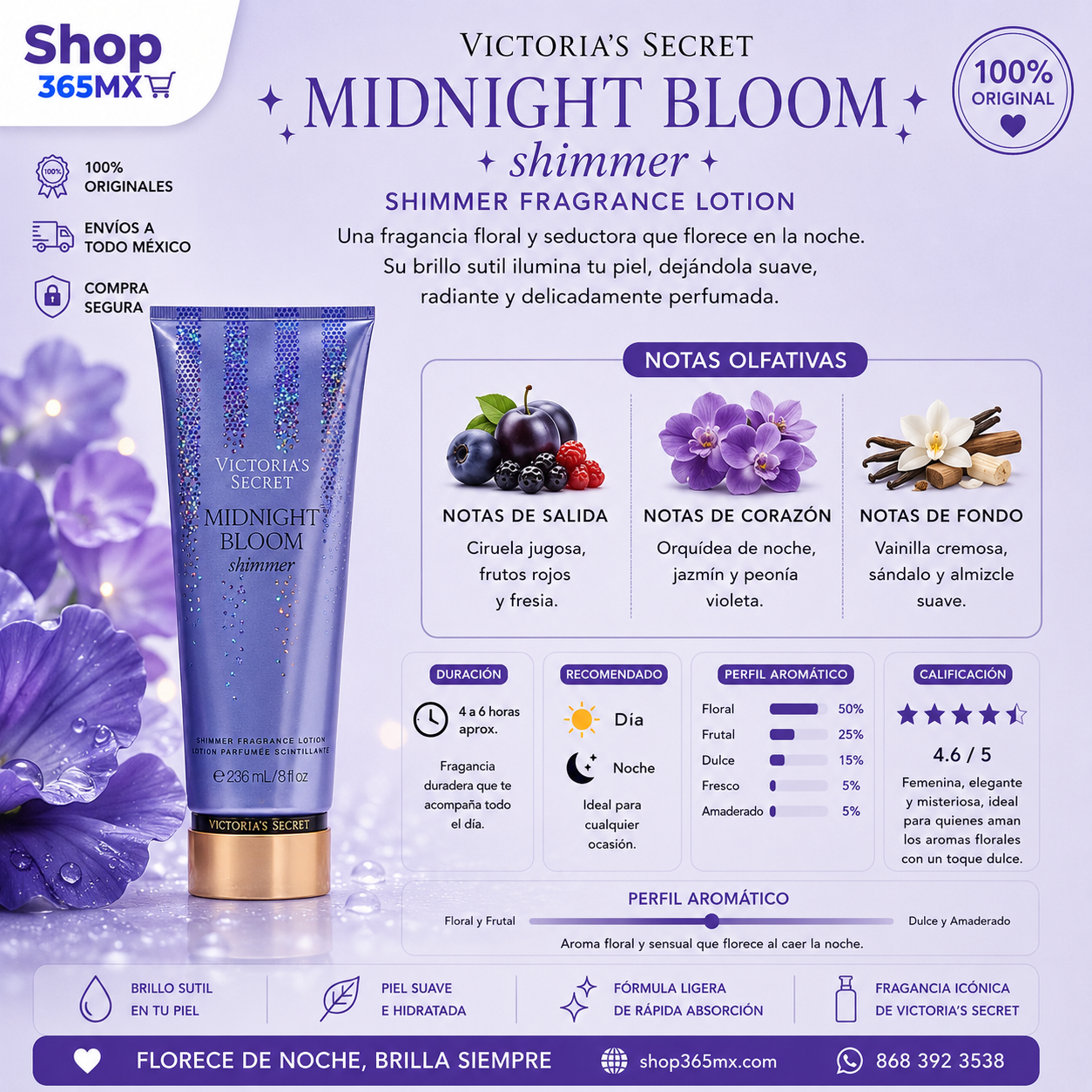 Body Lotion Shimmer Midnight Bloom Victorias Secret