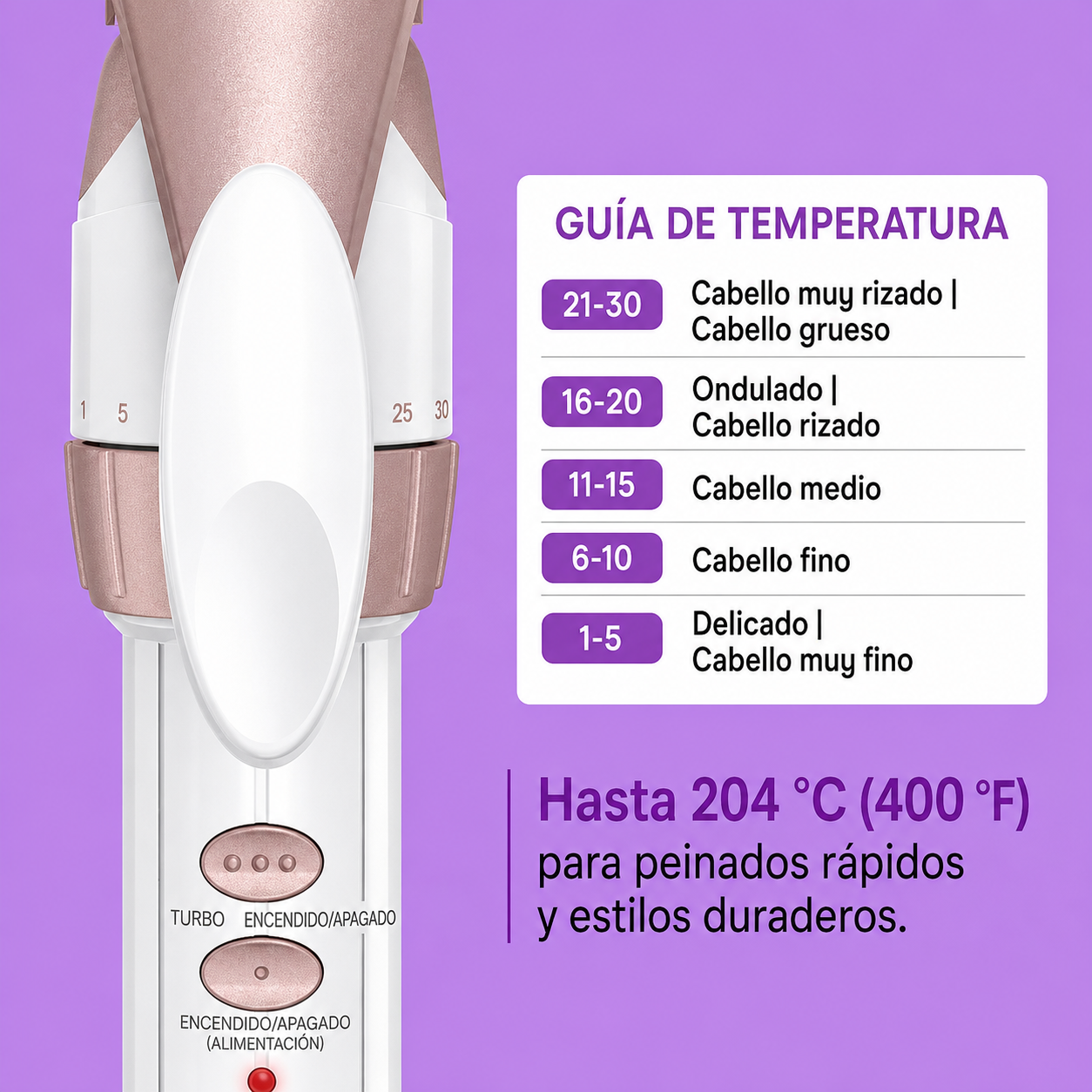 Conair Rizos de Cerámica Doble 1.0 Pulgadas, Oro Rosa, CD701GN