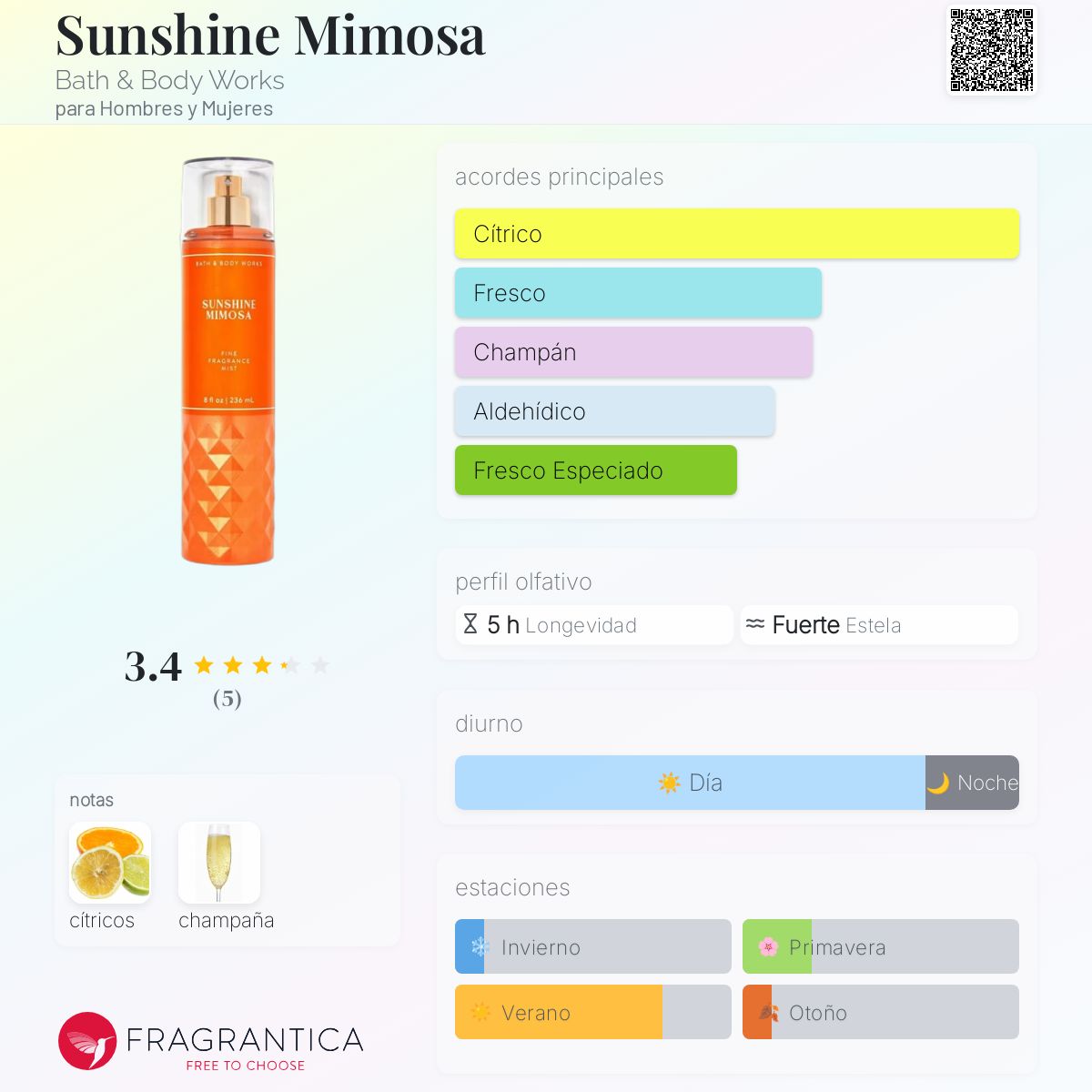 Set Bath & Body Works: Sunshine Mimosa (Mist + Crema Corporal)