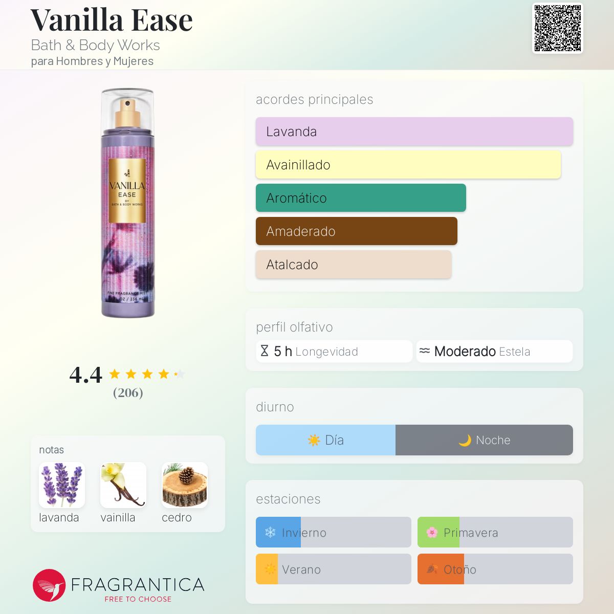 Set Vanilla Ease by Bath & Body Works