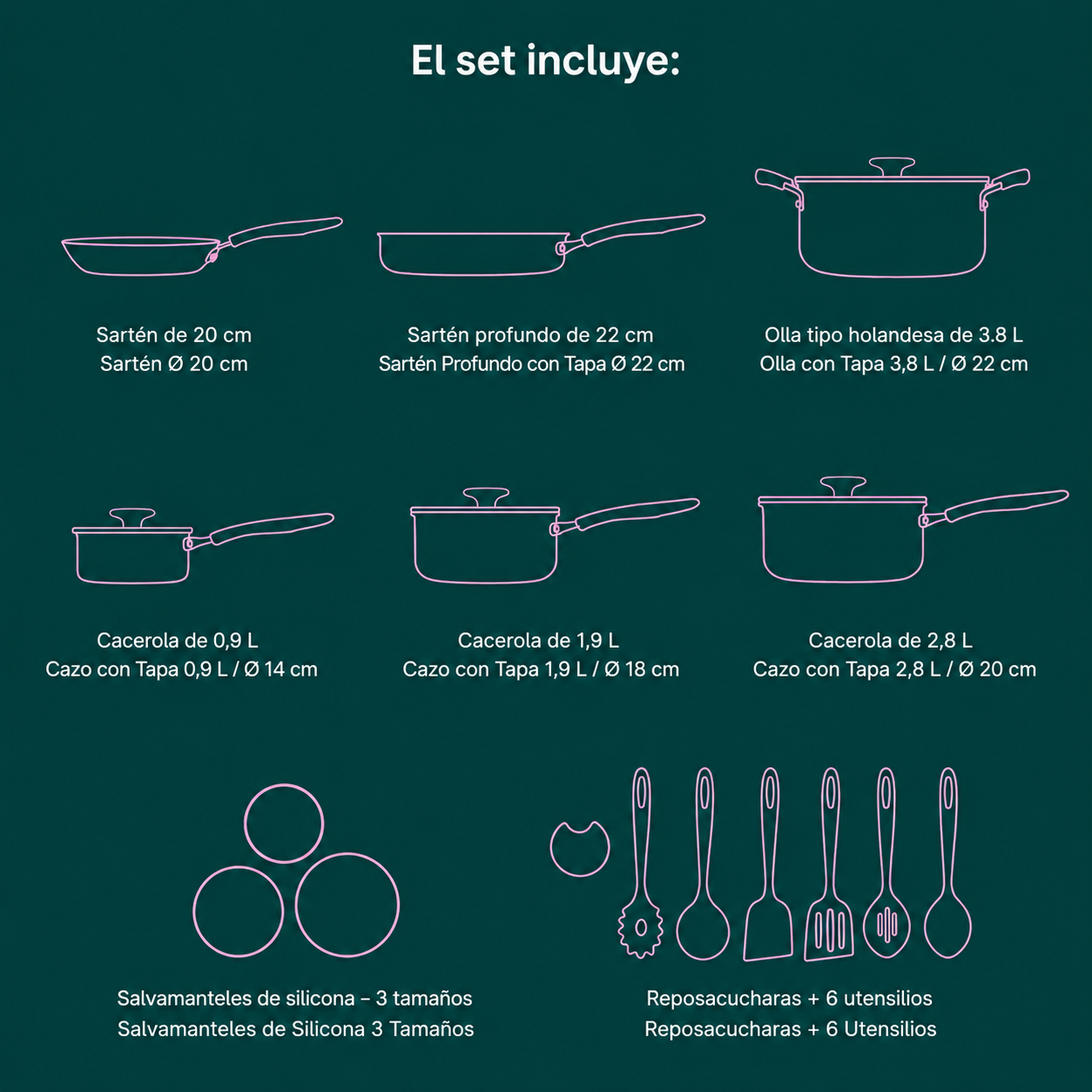 Tramontina Ceramaware 20-Piece Ceramic Nonstick Cookware Set , Green