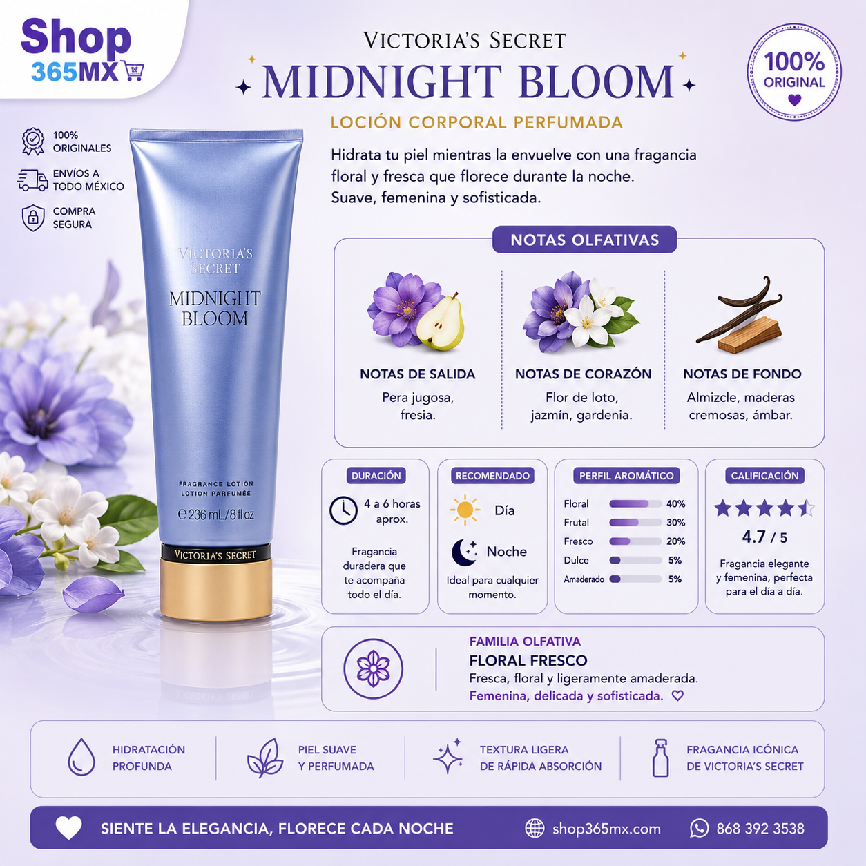 Body Lotion Midnight Bloom Victorias Secret