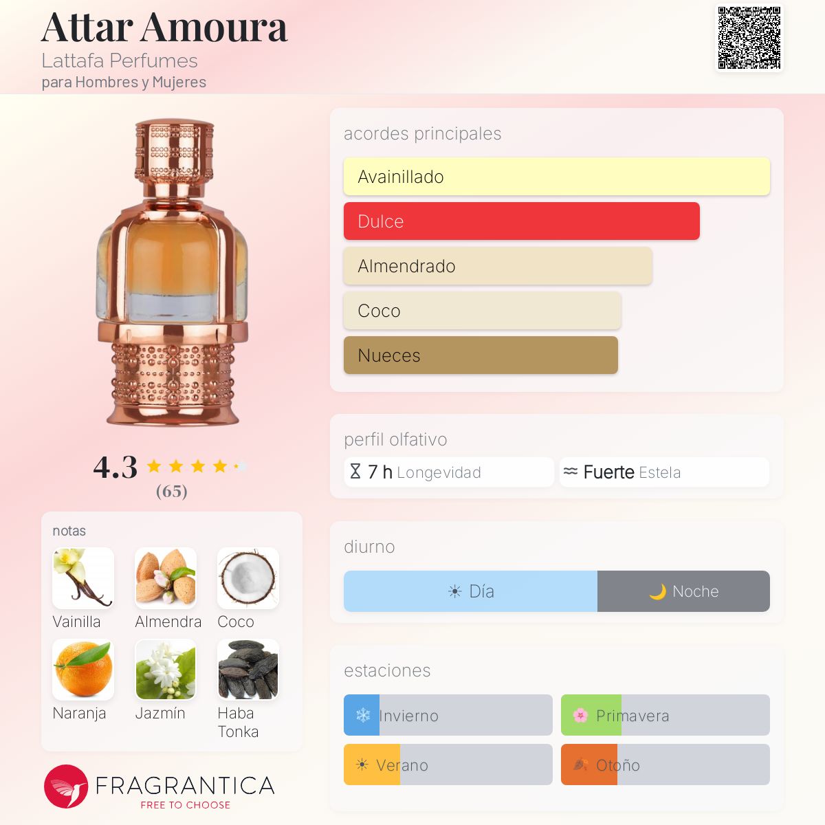 LATTAFA AMOURA OURE CONCÉNTRATED OIL U 20ML
