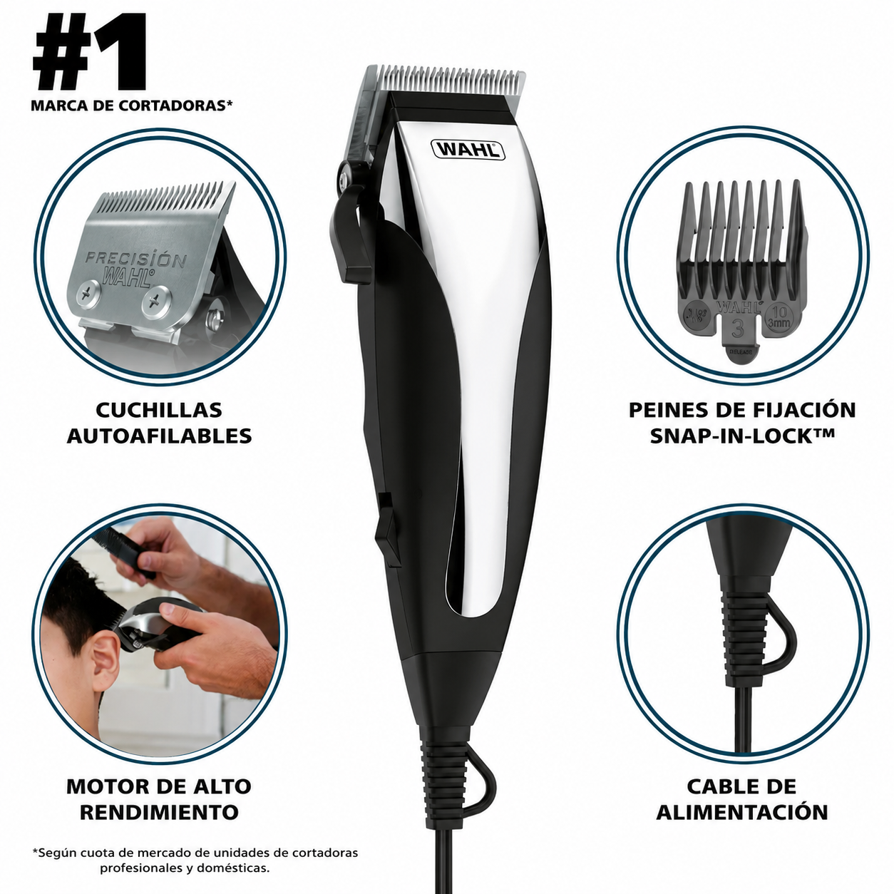 Wahl Chrome Pro , Kit Cortapelos con Cable para Hombre O Mujer, Negro/cromo - 9670-1201