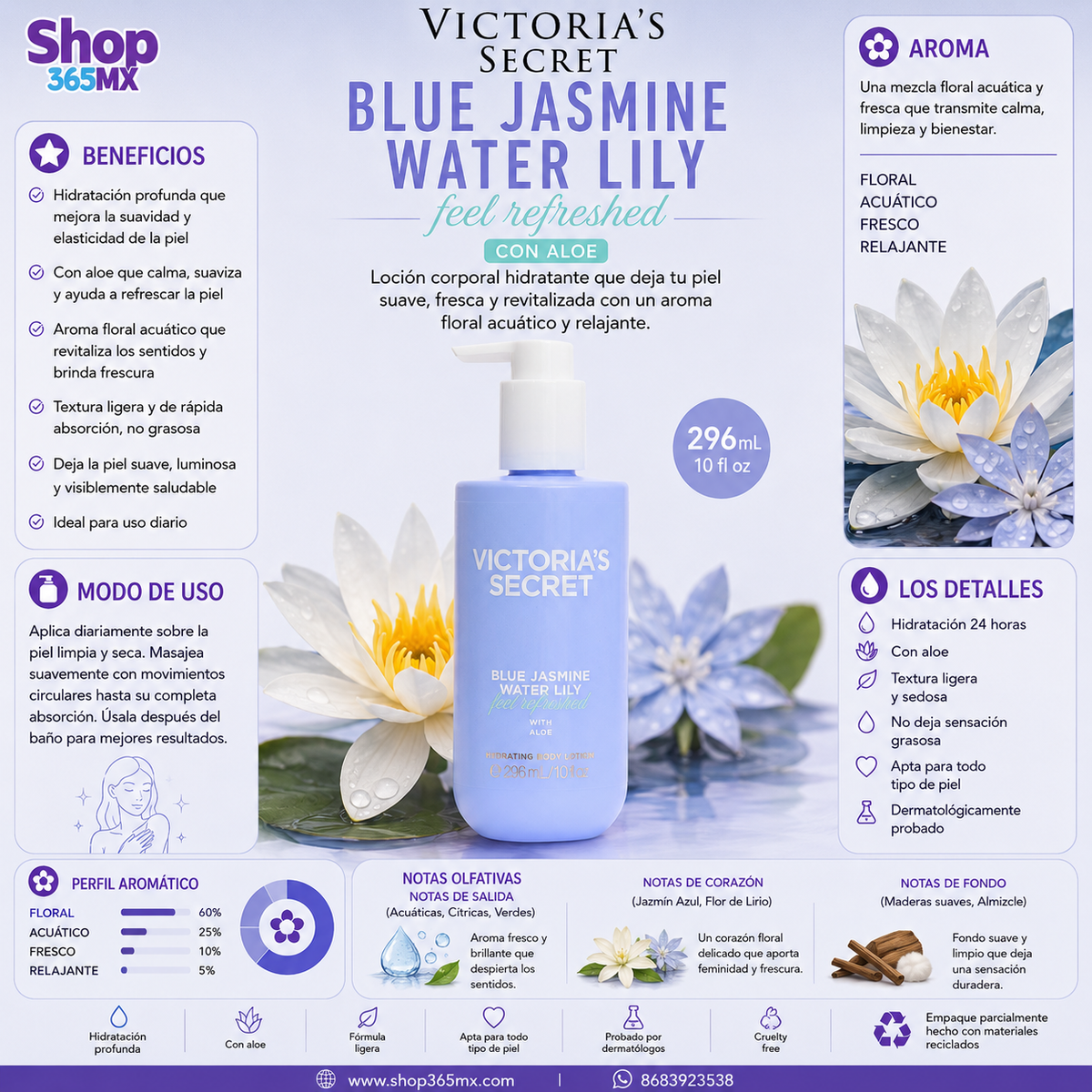 Victoria’s Secret Body Care Hydrating Body Lotion Blue Jasmine Water lily