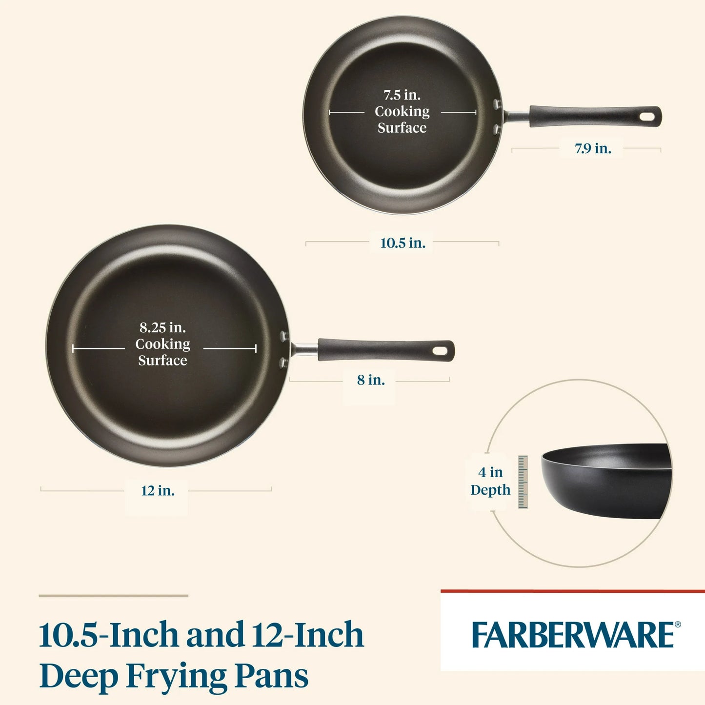 Farberware Easy Clean Juego de Sartenes/sartén Extra Profundas Antiadherentes, 2 Pzas, Apto para Lavavajillas, Apto para Horno, 10,5 Pulgadas y 12 Pulgadas, Negro