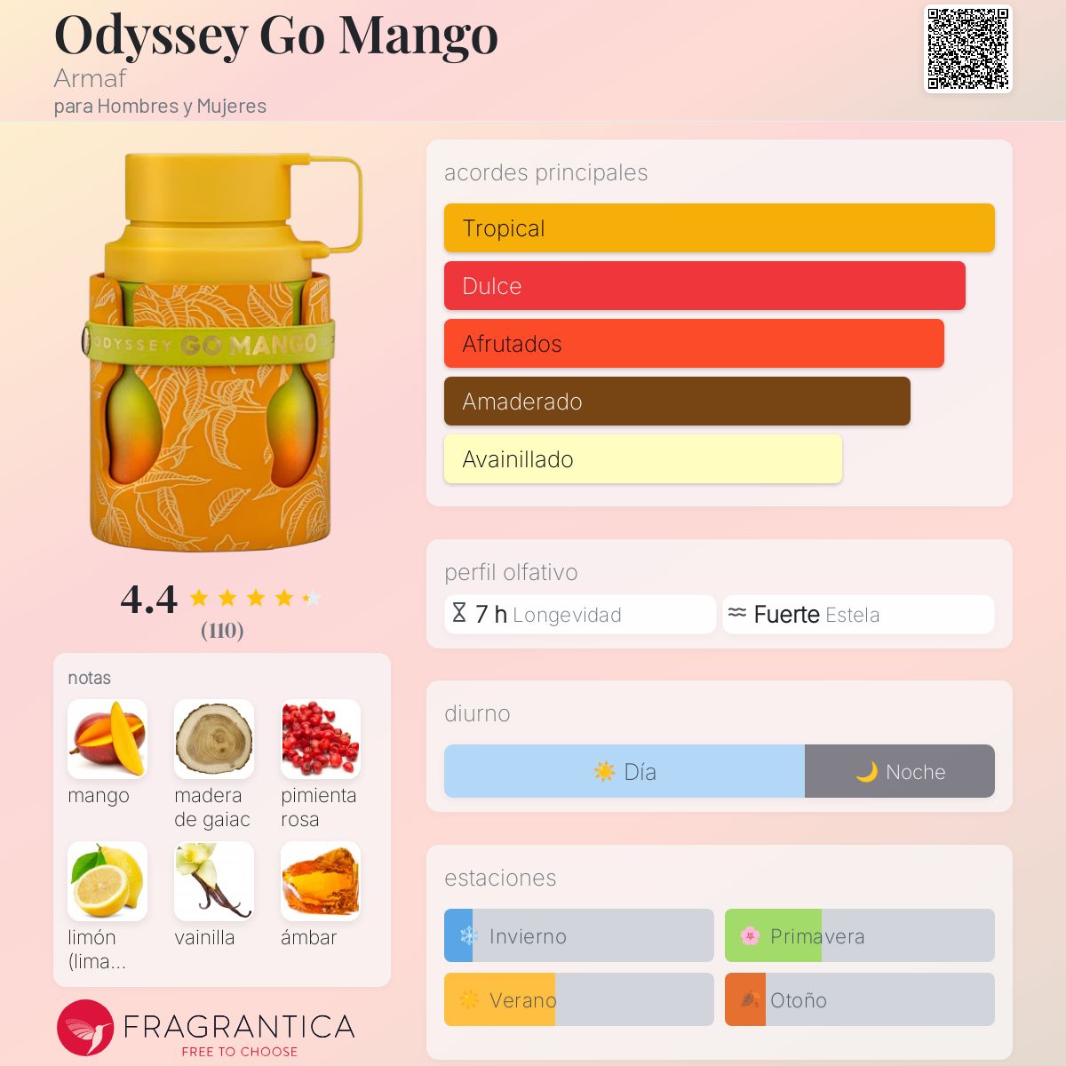 Odyssey Go Mango de Armaf