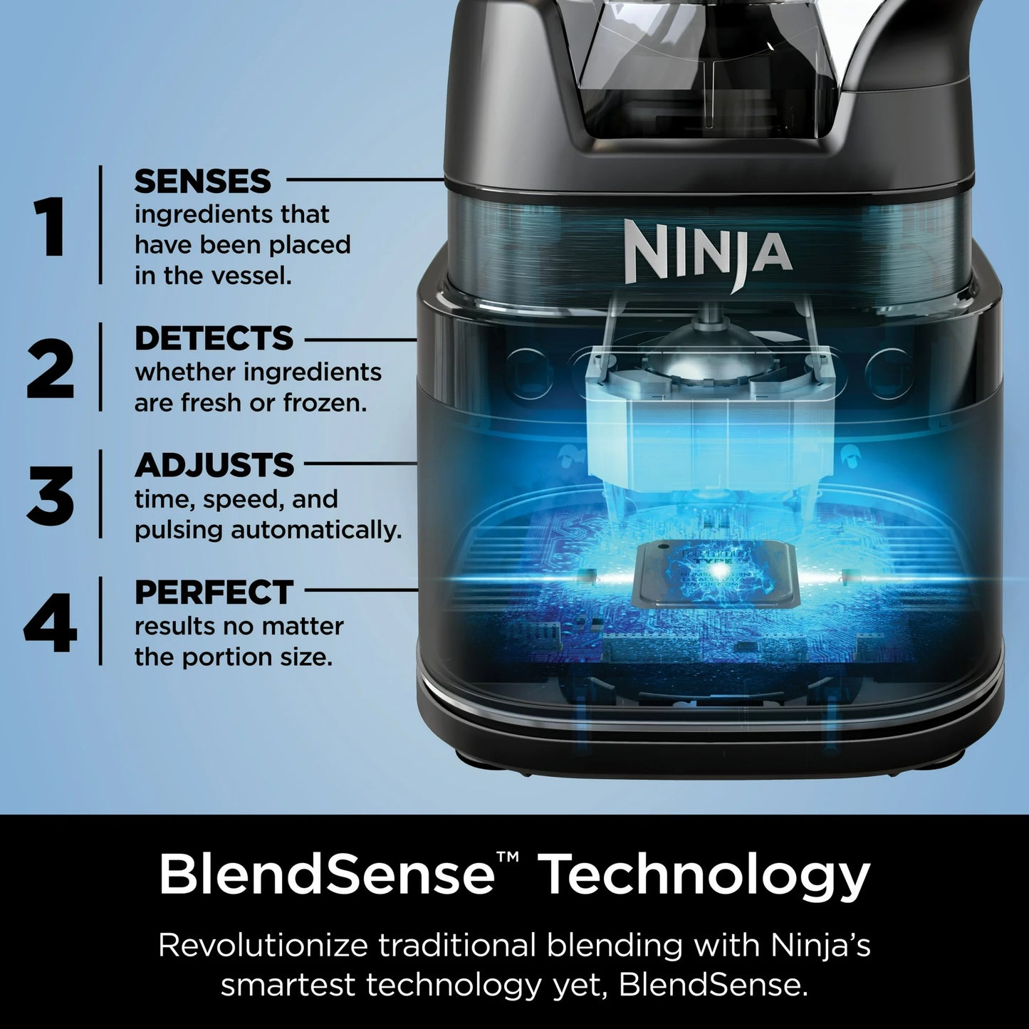 Ninja Detect Power Blender with BlendSense Tecnología 72 Oz.