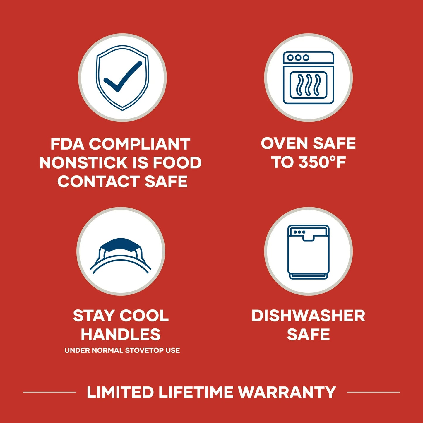 Farberware Easy Clean Juego de Sartenes/sartén Extra Profundas Antiadherentes, 2 Pzas, Apto para Lavavajillas, Apto para Horno, 10,5 Pulgadas y 12 Pulgadas, Negro